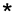 View IP address